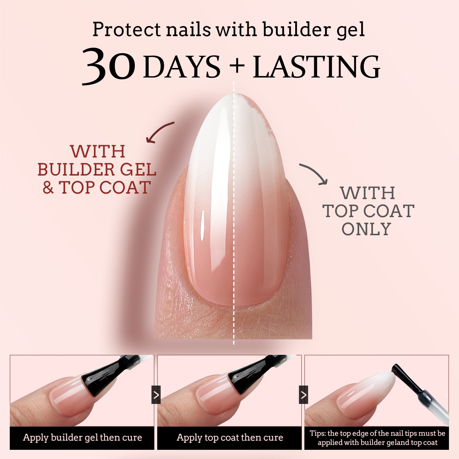 XCOATTIPS® Ombré - Short Almond, 160pcs